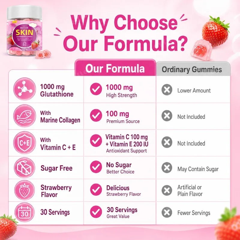 Marine Collagen