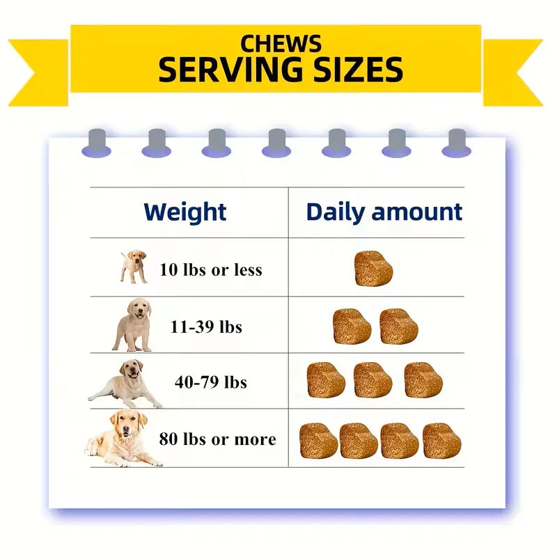 20-in-1 Dog Multivitamin Chews with Glucosamine & MSM, Omegas 3 & 6, Probiotics, Dog Vitamins and Supplements for Hip & Joint Health, Skin & Coat, Healthy Boost & Overall Natural Health 120 Soft Chews
